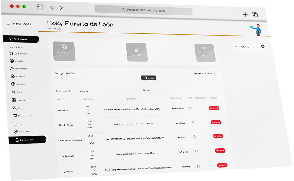 Dashboard del Punto de Venta