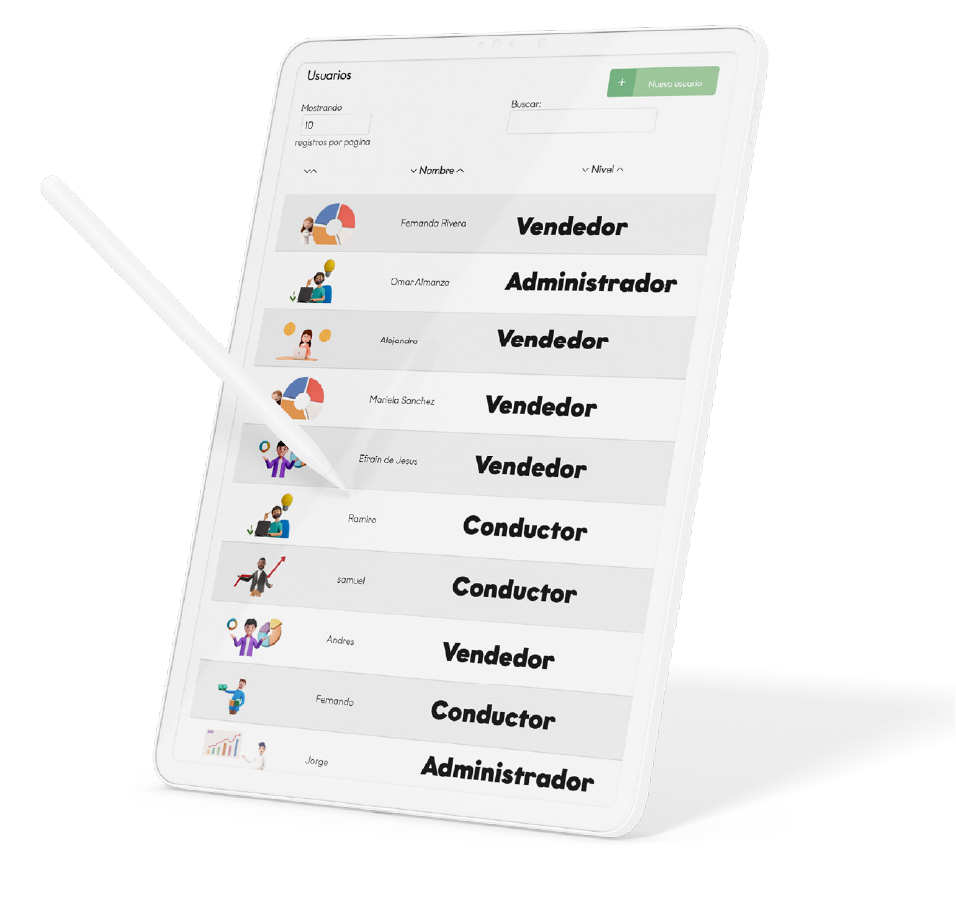 Módulo de administración de usuarios desde el POS